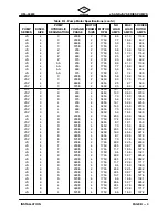 Preview for 10 page of GORMAN-RUPP JS Series Installation And Operation Manual