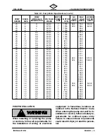 Preview for 12 page of GORMAN-RUPP JS Series Installation And Operation Manual