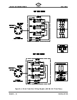 Preview for 19 page of GORMAN-RUPP JS Series Installation And Operation Manual