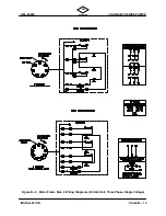 Preview for 20 page of GORMAN-RUPP JS Series Installation And Operation Manual