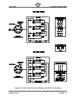 Preview for 24 page of GORMAN-RUPP JS Series Installation And Operation Manual