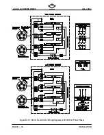 Preview for 25 page of GORMAN-RUPP JS Series Installation And Operation Manual