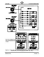 Preview for 26 page of GORMAN-RUPP JS Series Installation And Operation Manual