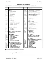 Предварительный просмотр 29 страницы GORMAN-RUPP OM-05450-04 Installation, Operation And Maintenance Manual