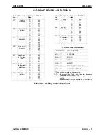 Предварительный просмотр 70 страницы GORMAN-RUPP OM-05450-04 Installation, Operation And Maintenance Manual