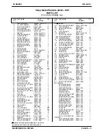 Предварительный просмотр 53 страницы GORMAN-RUPP PA4A60-4024T-ESP Installation, Operation And Maintenance Manual