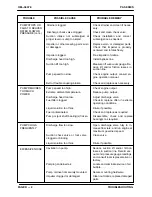 Предварительный просмотр 18 страницы GORMAN-RUPP PA4C60-4045H Installation, Operation And Maintanance Manual