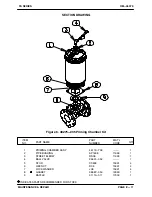 Предварительный просмотр 31 страницы GORMAN-RUPP PA4C60-4045H Installation, Operation And Maintanance Manual