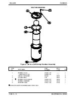 Предварительный просмотр 32 страницы GORMAN-RUPP PA4C60-4045H Installation, Operation And Maintanance Manual