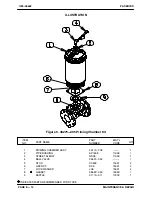 Предварительный просмотр 32 страницы GORMAN-RUPP PA6D60-4045T Installation, Operation And Maintenance Manual