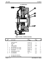 Предварительный просмотр 34 страницы GORMAN-RUPP PA6D60-4045T Installation, Operation And Maintenance Manual