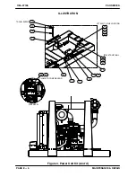 Preview for 28 page of GORMAN-RUPP PAH SERIES Installation, Operation, And Maintenance Manual With Parts List