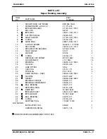 Preview for 33 page of GORMAN-RUPP PAH SERIES Installation, Operation, And Maintenance Manual With Parts List