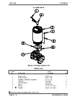 Preview for 34 page of GORMAN-RUPP PAH SERIES Installation, Operation, And Maintenance Manual With Parts List