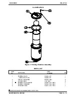 Preview for 35 page of GORMAN-RUPP PAH SERIES Installation, Operation, And Maintenance Manual With Parts List