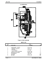 Preview for 36 page of GORMAN-RUPP PAH SERIES Installation, Operation, And Maintenance Manual With Parts List