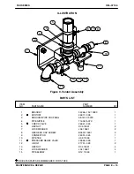 Preview for 37 page of GORMAN-RUPP PAH SERIES Installation, Operation, And Maintenance Manual With Parts List