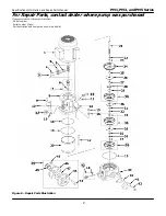 Предварительный просмотр 8 страницы GORMAN-RUPP Patterson PM1 Series Specifications Information And Repair Parts Manual