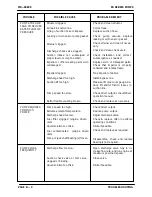 Предварительный просмотр 8 страницы GORMAN-RUPP PRIME-AIRE PA4B Series Maintenance And Repair With Troubleshooting