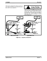 Предварительный просмотр 13 страницы GORMAN-RUPP SF4C Installation, Operation, And Maintenance Manual With Parts List