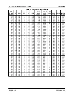 Предварительный просмотр 12 страницы GORMAN-RUPP SFEV Series Installation, Operation And Maintenance Manual