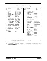 Предварительный просмотр 34 страницы GORMAN-RUPP SFEV Series Installation, Operation And Maintenance Manual