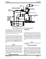 Предварительный просмотр 13 страницы GORMAN-RUPP SUPER T SERIES Installation, Operation And Maintenance Manual