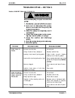 Preview for 16 page of Gormann-Rupp Pumps 60 Series Installation, Operation, And Maintenance Manual With Parts List