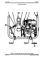 Preview for 20 page of Gormann-Rupp Pumps 80 Series Installation, Operation, And Maintenance Manual With Parts List