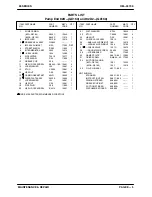 Preview for 23 page of Gormann-Rupp Pumps 80 Series Installation, Operation, And Maintenance Manual With Parts List