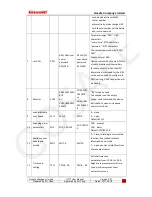 Preview for 25 page of Gosafe G777 User Manual