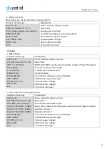 Preview for 17 page of Gosafe skypatrol SP5600 User Manual