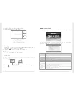 Preview for 6 page of Goscam 8104JM User Manual