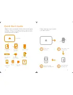 Preview for 4 page of goSmarthome X1-3G-RC-101 User Manual