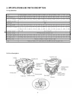 Preview for 4 page of GOSS Power Products AP156F Operating Instructions Manual