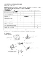 Preview for 9 page of GOSS Power Products AP156F Operating Instructions Manual