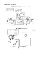 Preview for 12 page of GOSS Power Products AP156F Operating Instructions Manual