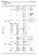 Preview for 12 page of Gossen MetraWatt B100B Operating Instructions Manual