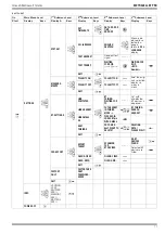 Preview for 13 page of Gossen MetraWatt B100B Operating Instructions Manual