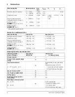 Preview for 12 page of Gossen MetraWatt DIN VDE 0701 Operating Instructions Manual