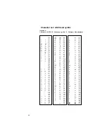 Предварительный просмотр 42 страницы Gossen MetraWatt IPP 144 - 40 G User Manual