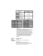 Предварительный просмотр 45 страницы Gossen MetraWatt IPP 144 - 40 G User Manual