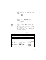 Предварительный просмотр 53 страницы Gossen MetraWatt IPP 144 - 40 G User Manual