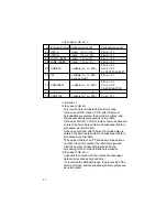 Предварительный просмотр 54 страницы Gossen MetraWatt IPP 144 - 40 G User Manual