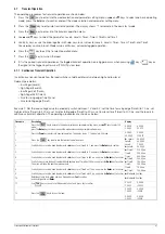 Предварительный просмотр 37 страницы Gossen MetraWatt K852A Operating Instructions Manual