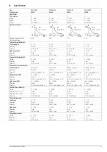 Предварительный просмотр 53 страницы Gossen MetraWatt K852A Operating Instructions Manual