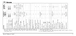 Предварительный просмотр 5 страницы Gossen MetraWatt M272B Short-Form Operating Instructions