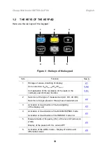 Предварительный просмотр 10 страницы Gossen MetraWatt M312J User Manual