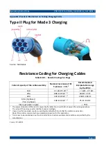 Предварительный просмотр 20 страницы Gossen MetraWatt M525A Operating Instructions Manual