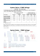 Предварительный просмотр 24 страницы Gossen MetraWatt M525A Operating Instructions Manual